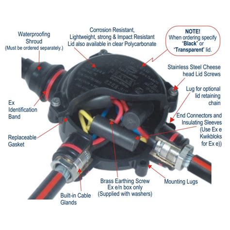 swa cable junction box|junction box for armoured cable.